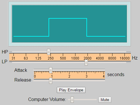 Attack-Release and Filters