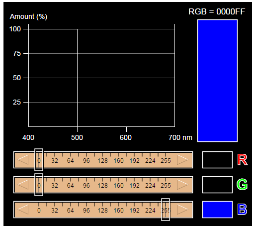 Hexadecimal