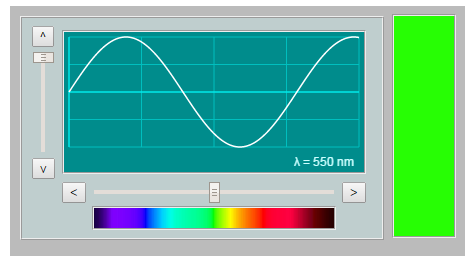 The Visible Spectrum