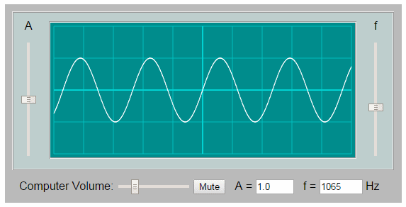 Sine Wave